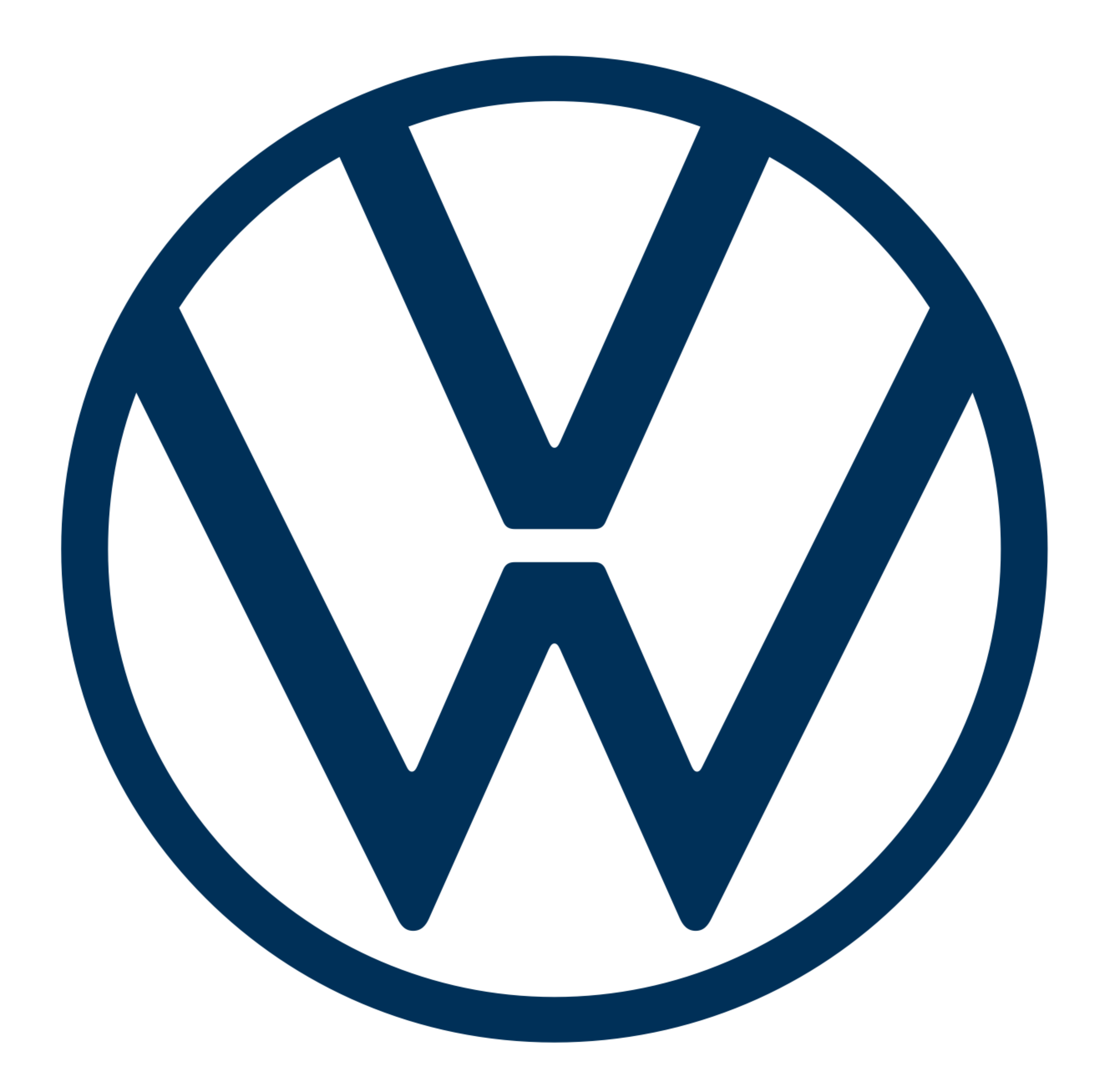 Volkswagen Cofenauto